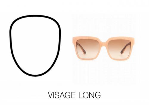 Visage long